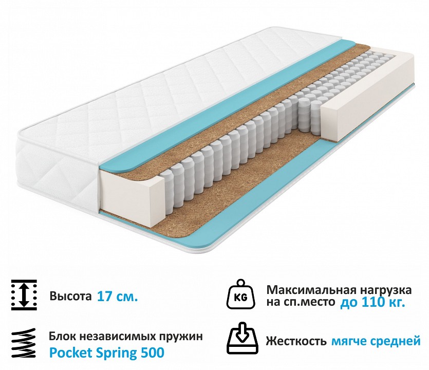 Матрас односпальный Promo Astra 2000x900