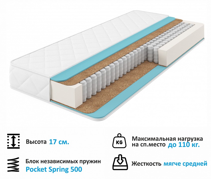 Кровать односпальная Bonna с матрасом АСТРА 2000x900