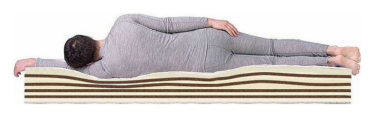 Матрас полутораспальный Mix Massage 2000x1400
