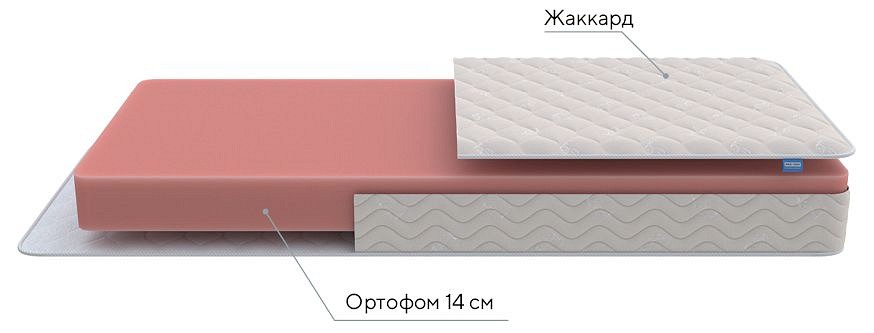 Матрас односпальный Base Flex S 1900x900