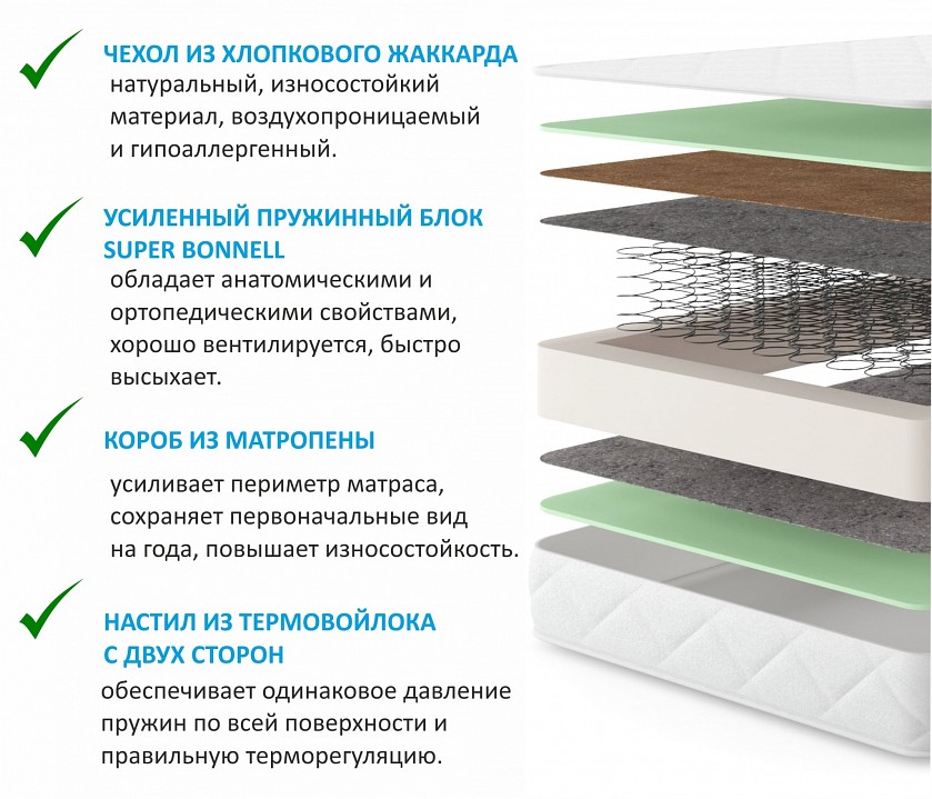 Кровать односпальная Bonna с матрасом PROMO 2000x900