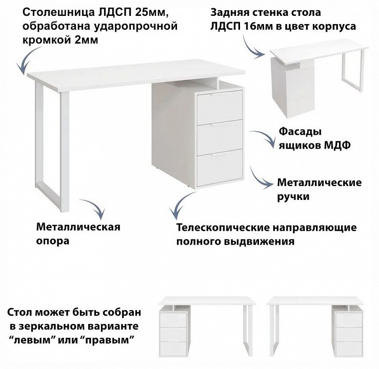Стол письменный Эконом-стандарт С-416
